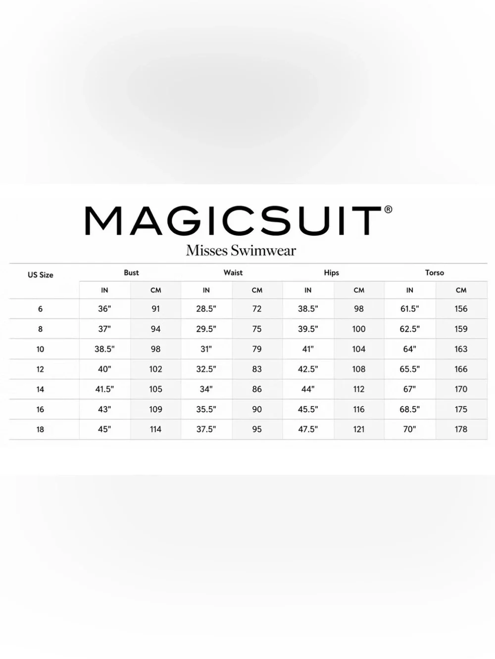 Magicsuit Winnie Cowl Neck Tankini Swimsuit Top - Turquoise - 10 NWT